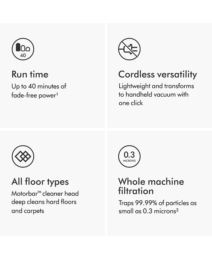 Dyson V8 Cordless Vacuum Home Appliances