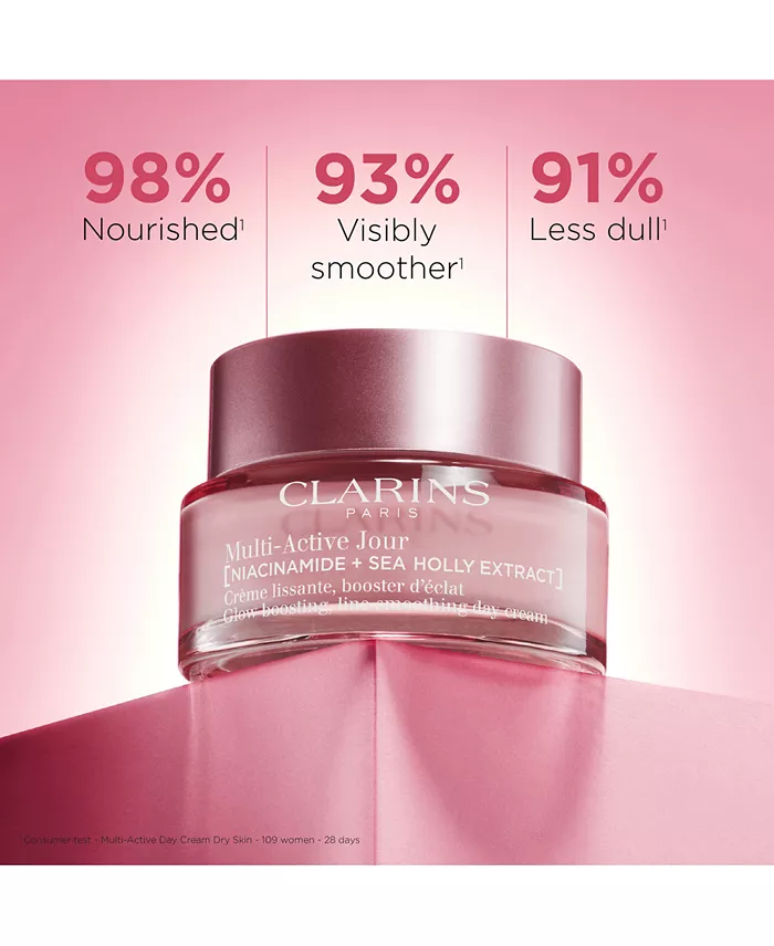 Clarins Multi-Active Day Moisturizer For Lines Pores & Glow With Niacinamide - Dry Skin 1.7 Oz. Beauty