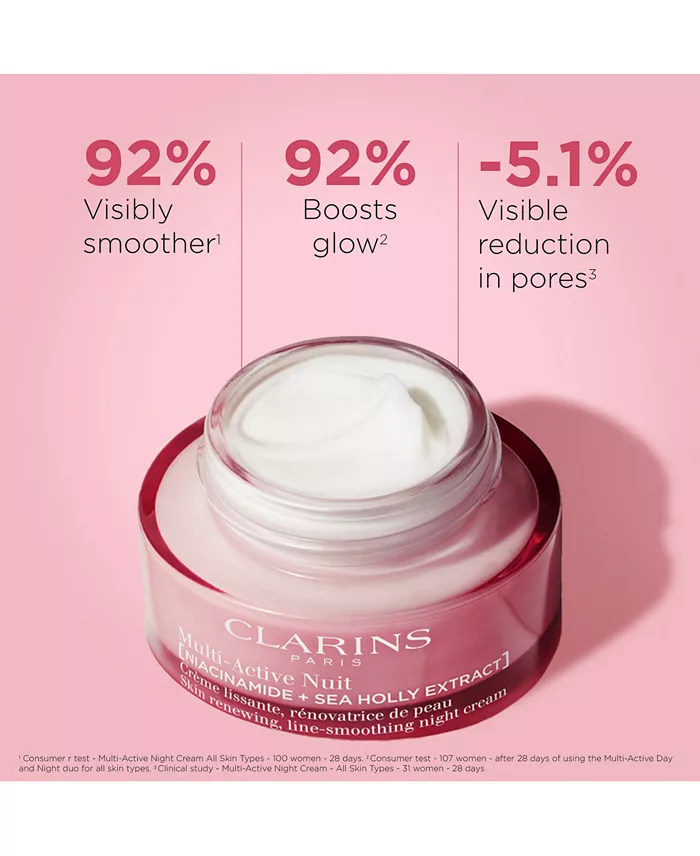 Clarins Multi-Active Day Moisturizer For Lines Pores & Glow With Niacinamide 1.7 Oz. Beauty