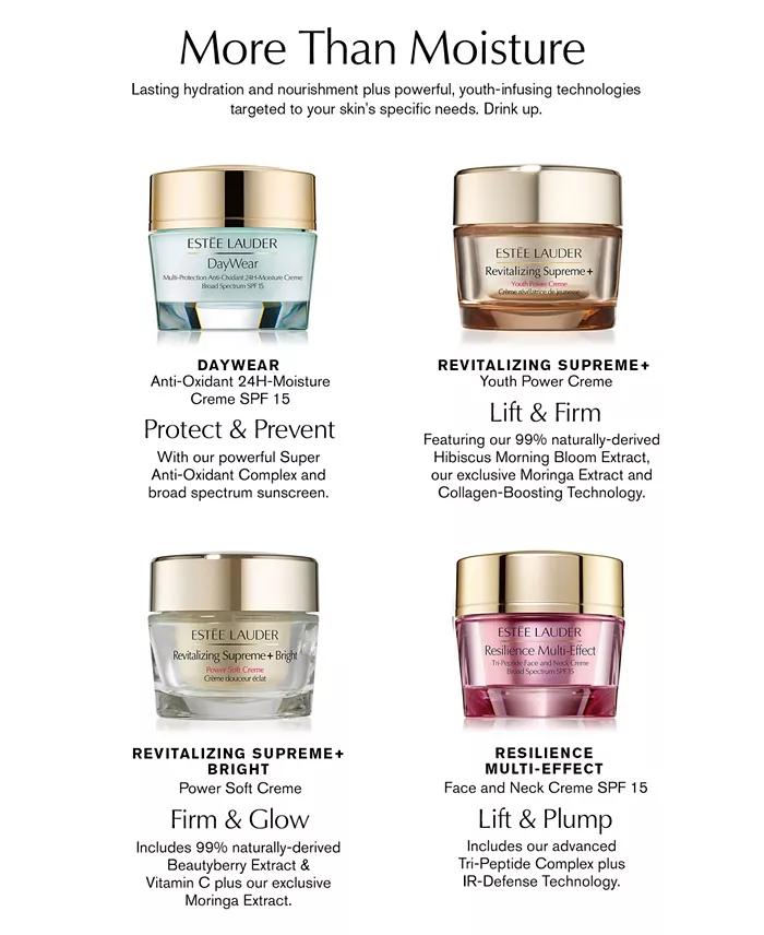 Estée Lauder Resilience Multi-Effect Tri-Peptide Face & Neck Cream Moisturizer SPF 15 For Normal/Combination Skin 2.5 Oz. Beauty