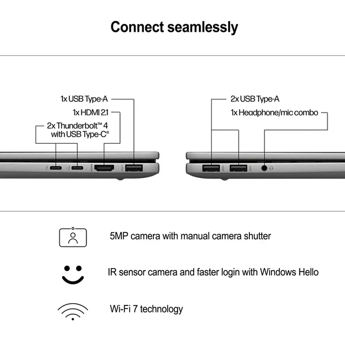 HP Envy 17.3" Daily Traditional Laptop Intel Core Ultra 7 155U 16GB RAM NVIDIA GeForce RTX 3050 512GB SSD Storage Windows 11 Home FHD 60Hz Electronics