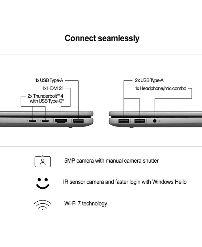 HP Envy 17.3" Daily Traditional Laptop Intel Core Ultra 7 155U 16GB RAM NVIDIA GeForce RTX 3050 512GB SSD Storage Windows 11 Home FHD 60Hz Electronics