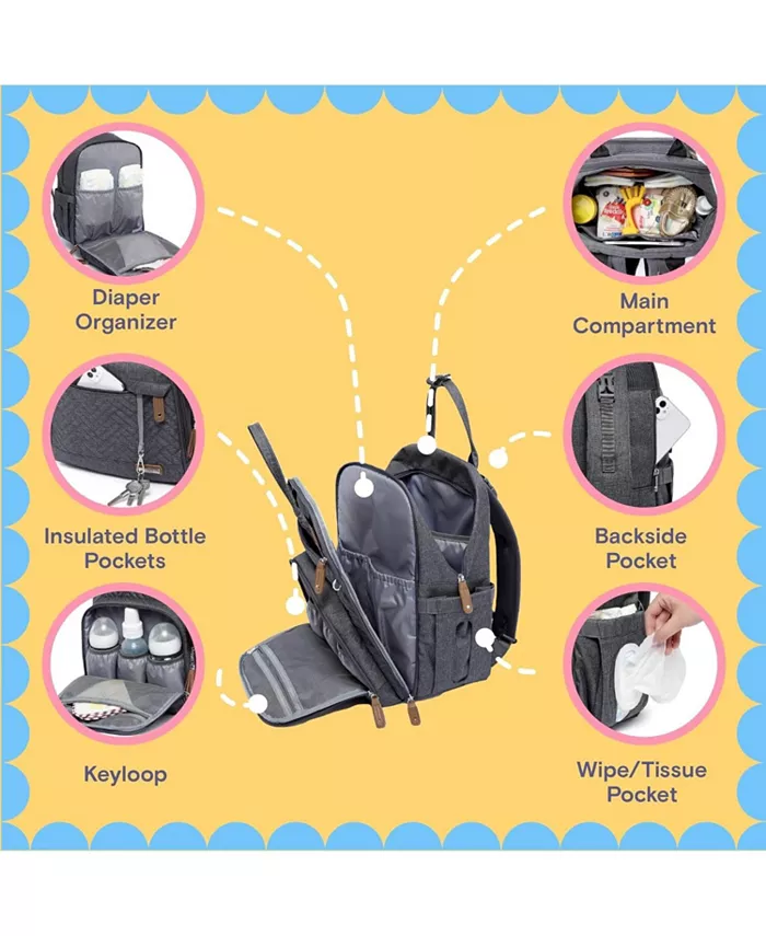 Iniuniu Diaper Bag Backpack Unisex Baby Bags For Boys Girls Waterproof Travel Kids