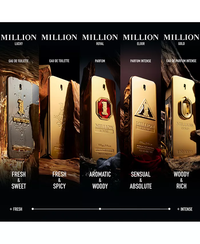 Rabanne Men's 2-Pc. 1 Million Eau De Toilette Gift Set Beauty