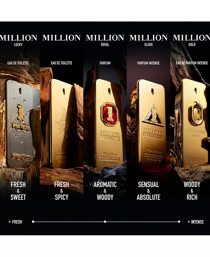 Rabanne Men's 3-Pc. Million Gold Eau De Parfum Intense Gift Set Beauty