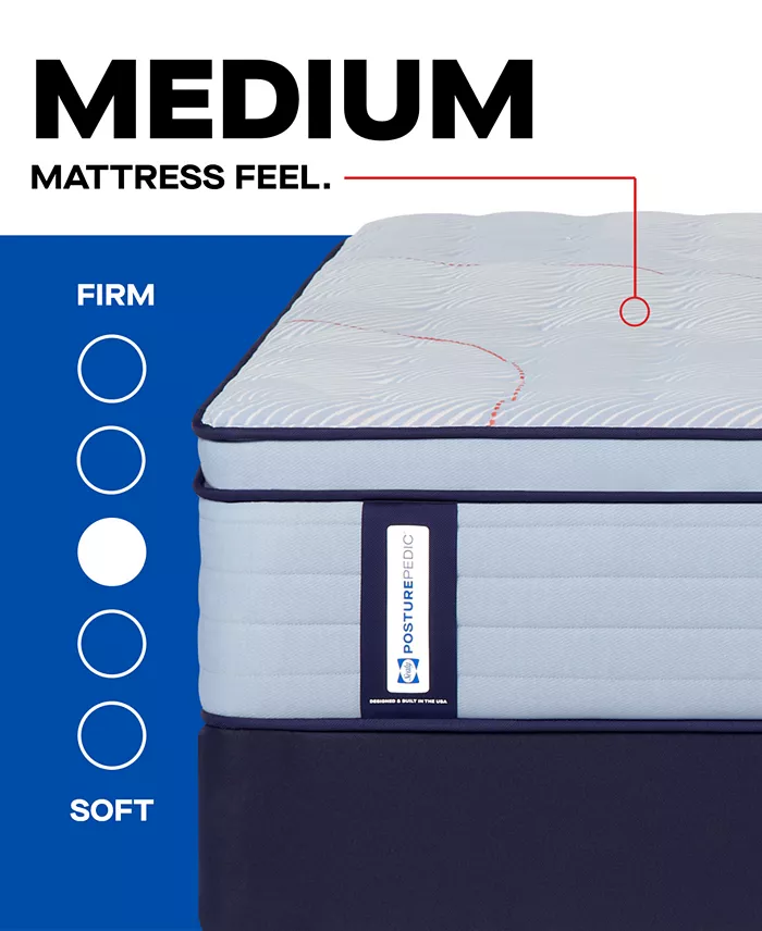 Sealy Posturepedic Seafield 14" Medium Euro Pillowtop Mattress Set - Queen Mattresses