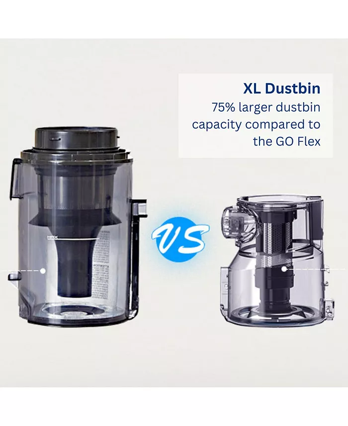 Tineco GO Pet Cordless Stick Vacuum With ZeroTangle Brush Technology Powder Blue (GO303) Home Appliances